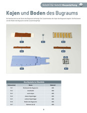 Hachette U96 Bauanleitung