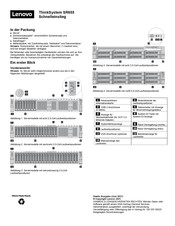 Lenovo ThinkSystem SR655 Schnelleinstieg