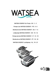 Watsea ENERGY 180 Bedienungsanleitung