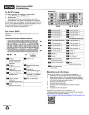 Lenovo ThinkSystem SR950 Schnelleinstieg