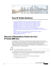 Cisco 6871 Serie Bedienungsanleitung