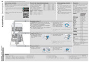 Bosch SMI8YBS00D Kurzanleitung