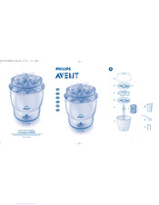 Philips AVENT SCF274/26 Bedienungsanleitung