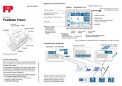 FP postbase vision Kurzreferenz