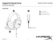 HyperX Cloud Core Schnellstartanleitung