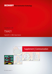 Beckhoff TS6421 Handbuch