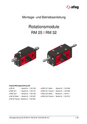 Afag RM 25 Montage- Und Betriebsanleitung