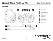 HyperX Cloud Flight Schnellstartanleitung