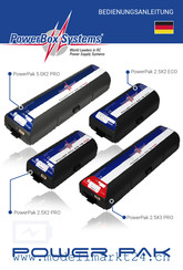PowerBox Systems PowerPak 2.5X2 PRO Bedienungsanleitung
