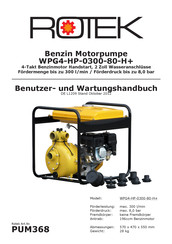 Rotek WPG4-HP-0300-80-H+ Benutzer- Und Wartungshandbuch