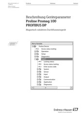 Endress+Hauser Proline Promag 100 Beschreibung Gerätefunktionen