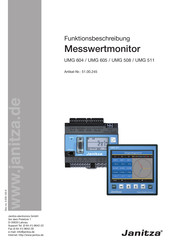 janitza UMG 511 Funktionsbeschreibung