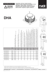 Ruck Ventilatoren DHA Serie Montageanleitung