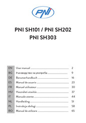 PNI SH303 Benutzerhandbuch