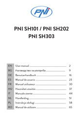 PNI SH101 Benutzerhandbuch
