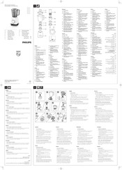 Philips HR2103 Benutzerhandbuch