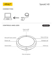 Jabra SPEAK2 40 Bedienungsanleitung