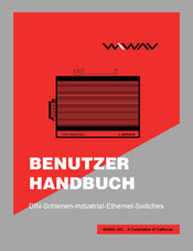 Wiwav W1108-8GE-I Benutzerhandbuch