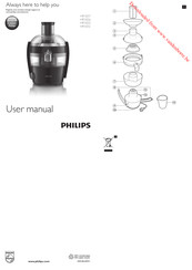 Philips HR1832 Bedienungsanleitung