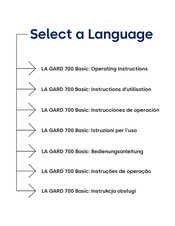 dormakaba LA GARD 700 Basic Bedienungsanleitung