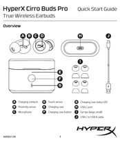 HyperX Cirro Buds Pro Schnellstartanleitung