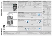 Bosch SPI6EMS23E Kurzanleitung