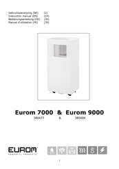 EUROM 380477 Bedienungsanleitung