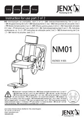 Jenx NM01 Gebrauchsanweisung