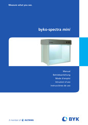 Altana byko-spectra mini Betriebsanleitung