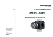 HONSBERG OMNIPLUS-RRI Schnittstellenbeschreibung