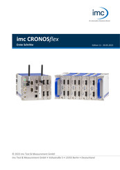 Axiometrix Solutions imc CRONOSflex Erste Schritte