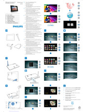 Philips SPF4610 Benutzerhandbuch