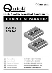 Quick ECS 163 Benutzerhandbuch