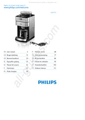 Philips HD7751/00 Benutzerhandbuch