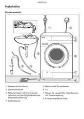 Miele WTD160 WCS Installationsanleitung