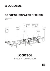 Logosol B1001 Bedienungsanleitung
