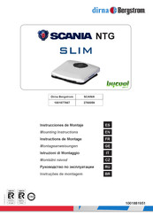 dirna Bergstrom bycool Slim Montageanweisungen