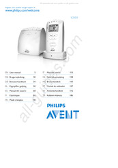Philips AVENT SCD525 Benutzerhandbuch