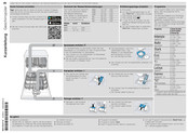 Bosch SMI6ZBS01D Kurzanleitung