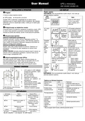 FSP 400 Bedienungsanleitung