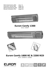 EUROM Comfy 2200 RCD Gebrauchsanweisung