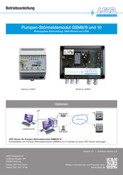 LESA Messtechnik GSM9 Betriebsanleitung