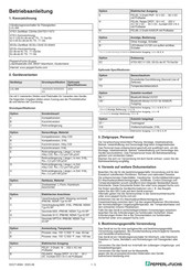Pepperl+Fuchs LVL-M4 Betriebsanleitung
