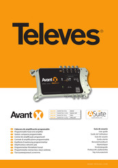 Televes Avant X Serie Benutzerhandbuch
