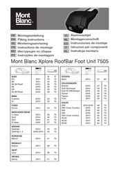 Mont Blanc Xplore RoofBar Foot Unit 7505 Montageanleitung