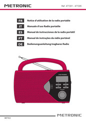 Metronic 477201 Bedienungsanleitung