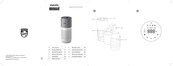 Philips AC3039 Benutzerhandbuch
