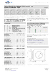 Sensortec RAQSD05 V2 Kurzanleitung