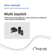 Mo-vis P002-64 Benutzerhandbuch