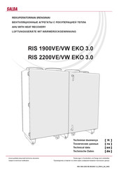 Salda RIS 1900VE/VW EKO 3.0 Technische Daten